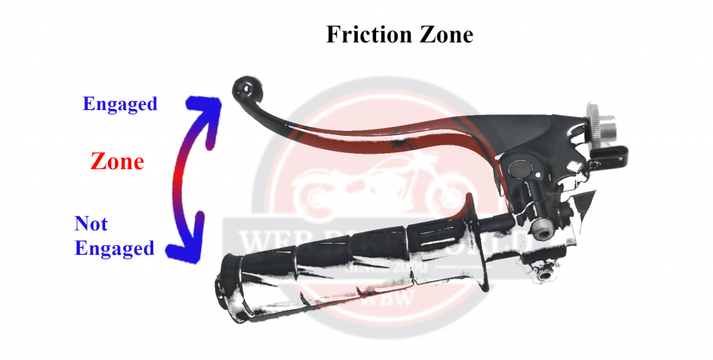 Friction Zone Illustration by Jennifer Angelina